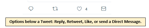 Options below a Tweet are icons: a word bubble for Reply, two arrows for Retweet, a heart for Like, or and envelope for send a Direct Message.